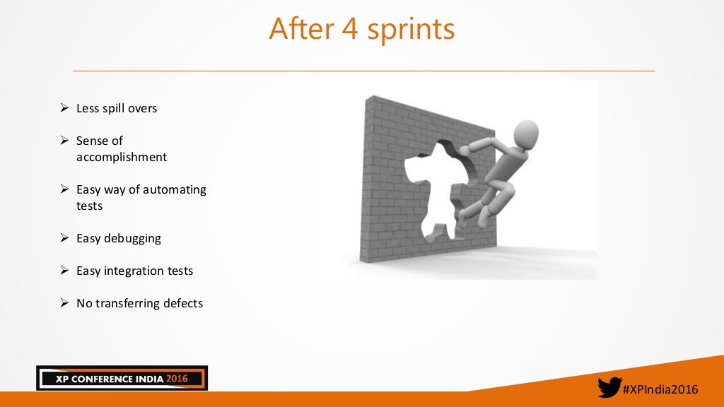 Xp case study 04 image