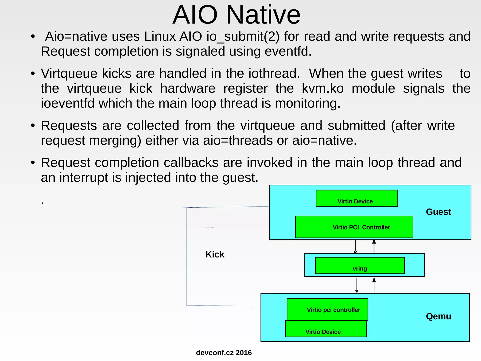 ● Aio=native uses Linux AIO io_submit(2) for read and write requests and Request completion is signaled using eventfd. ● Virtqueue kicks are handled in the iothread. When the guest writes to the virtqueue kick hardware register the kvm.ko module signals the ioeventfd which the main loop thread is monitoring. ● Requests are collected from the virtqueue and submitted (after write request merging) either via aio=threads or aio=native. ● Request completion callbacks are invoked in the main loop thread and an interrupt is injected into the guest. . AIO Native devconf.cz 2016 Virtio PCI Controller Virtio Device vring Guest Qemu Virtio pci controller Virtio Device Kick 