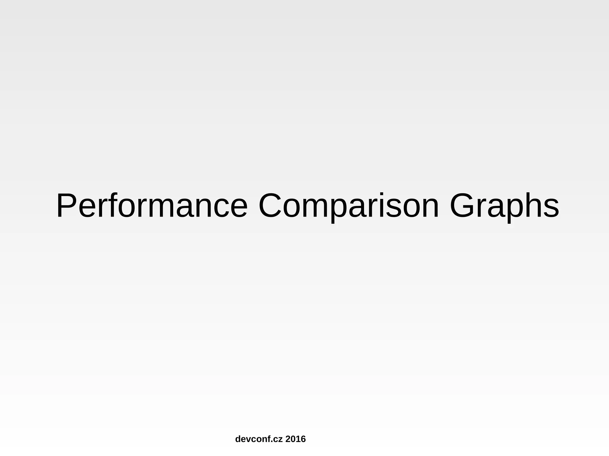 Performance Comparison Graphs devconf.cz 2016 