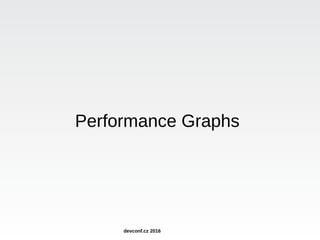 Performance Graphs
devconf.cz 2016
 