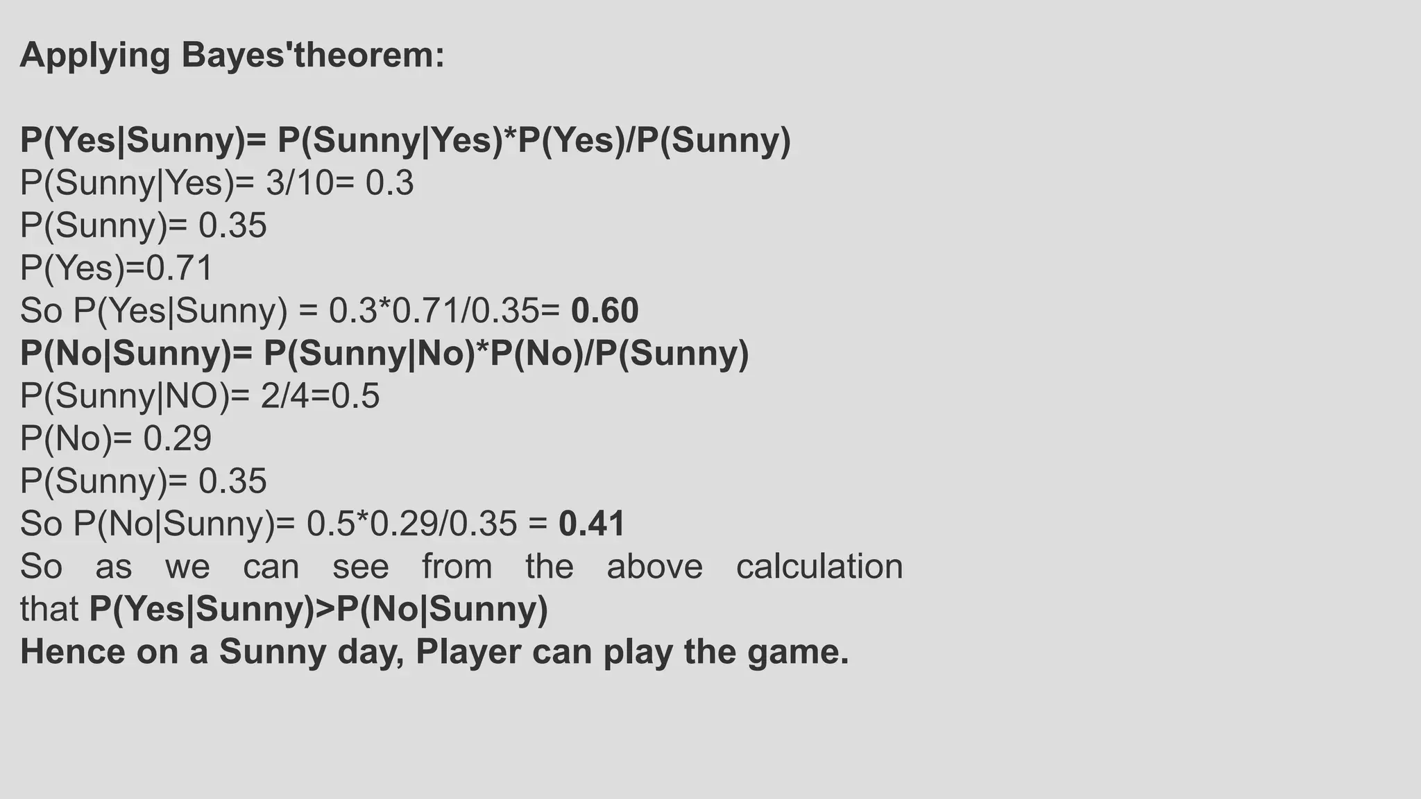 Applying Bayes'theorem: P(Yes|Sunny)= P(Sunny|Yes)*P(Yes)/P(Sunny) P(Sunny|Yes)= 3/10= 0.3 P(Sunny)= 0.35 P(Yes)=0.71 So P(Yes|Sunny) = 0.3*0.71/0.35= 0.60 P(No|Sunny)= P(Sunny|No)*P(No)/P(Sunny) P(Sunny|NO)= 2/4=0.5 P(No)= 0.29 P(Sunny)= 0.35 So P(No|Sunny)= 0.5*0.29/0.35 = 0.41 So as we can see from the above calculation that P(Yes|Sunny)>P(No|Sunny) Hence on a Sunny day, Player can play the game. 