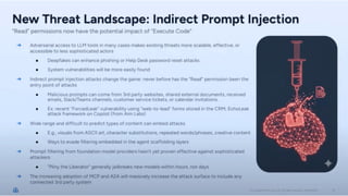 GDG Cloud Southlake #49: Pradeep R Kumar: Implications of Agentic AI for Identity Security