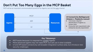 GDG Cloud Southlake #49: Pradeep R Kumar: Implications of Agentic AI for Identity Security