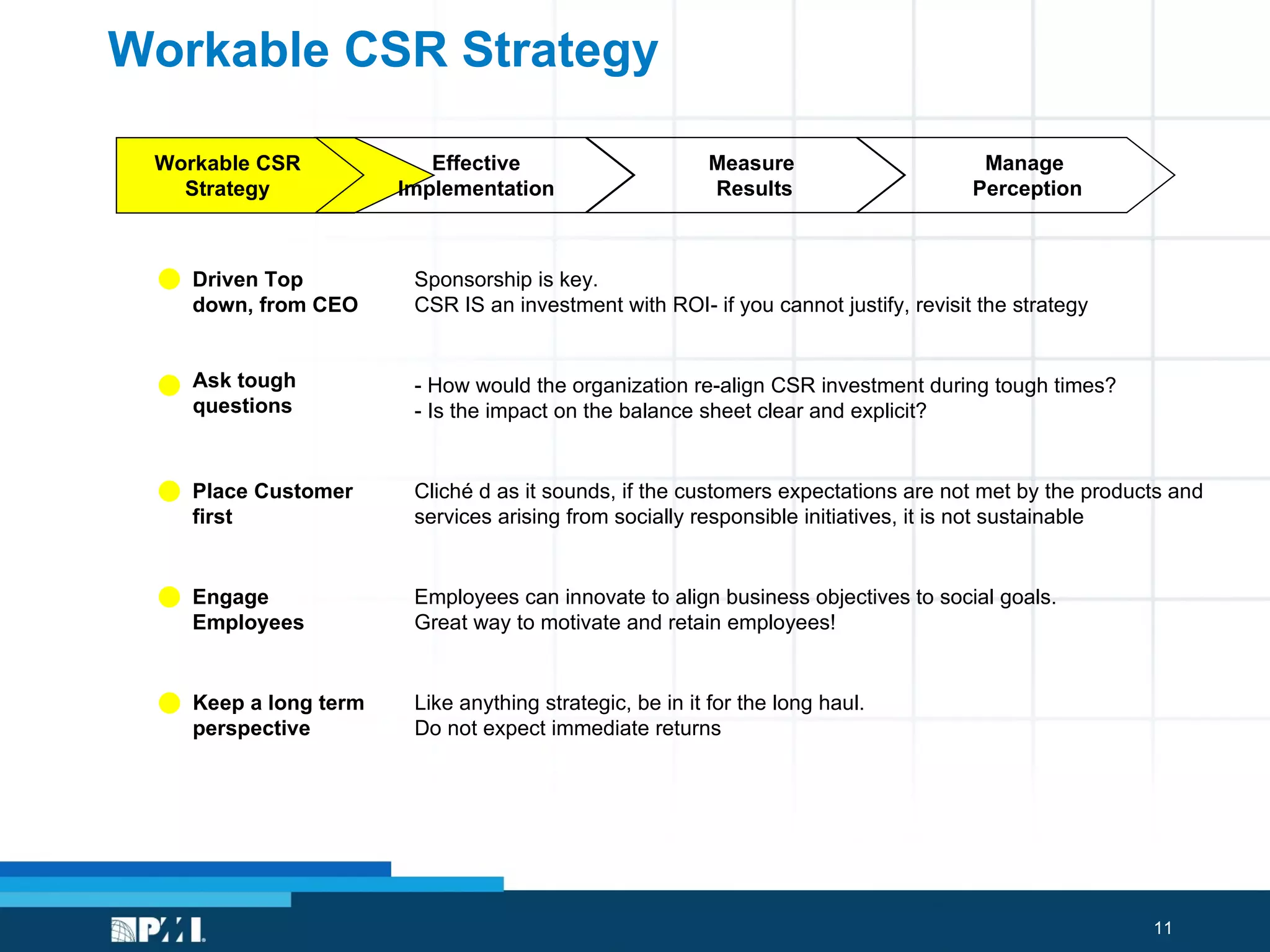Workable CSR Strategy Effective Implementation Driven Top down, from CEO Engage Employees Place Customer first Ask tough questions Workable CSR Strategy Measure  Results Manage  Perception Sponsorship is key.  CSR IS an investment with ROI- if you cannot justify, revisit the strategy Employees can innovate to align business objectives to social goals. Great way to motivate and retain employees! Cliché d as it sounds, if the customers expectations are not met by the products and services arising from socially responsible initiatives, it is not sustainable - How would the organization re-align CSR investment during tough times? - Is the impact on the balance sheet clear and explicit?   Keep a long term perspective Like anything strategic, be in it for the long haul. Do not expect immediate returns 