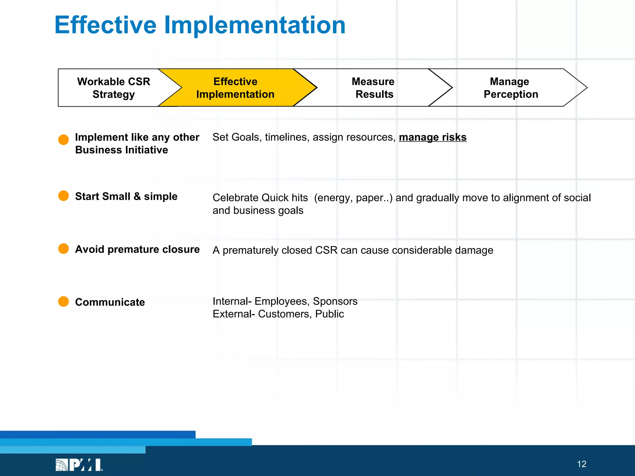 Effective Implementation Start Small & simple Workable CSR Strategy Effective Implementation Measure  Results Manage  Perception Avoid premature closure Implement like any other Business Initiative Set Goals, timelines, assign resources,  manage risks Communicate Internal- Employees, Sponsors External- Customers, Public A prematurely closed CSR can cause considerable damage Celebrate Quick hits  (energy, paper..) and gradually move to alignment of social and business goals 