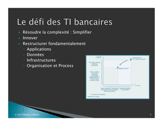 P© 2013 PRADEL CONSEIL 3
}  Résoudre la complexité : Simplifier
}  Innover
}  Restructurer fondamentalement
◦  Applications
◦  Données
◦  Infrastructures
◦  Organisation et Process
 