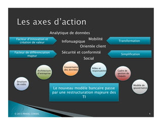 P© 2013 PRADEL CONSEIL 4
Facteur d’innovation et
création de valeur
Facteur de différenciation
majeur
Analytique de données
Mobilité
Infonuagique
Sécurité et conformité
Orientée client
Social
Simplification
Transformation
Le nouveau modèle bancaire passe
par une restructuration majeure des
TI
Structure
de coûts
Architecture
d’entreprise
Gouvernance
des données
Rôles et
responsabilités Cadre de
gestion de
risques
Modèle de
gouvernance
 