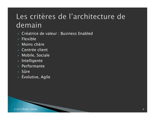 P
}  Créatrice de valeur : Business Enabled
}  Flexible
}  Moins chère
}  Centrée client
}  Mobile, Sociale
}  Intelligente
}  Performante
}  Sûre
}  Évolutive, Agile
© 2013 PRADEL CONSEIL 8
 
