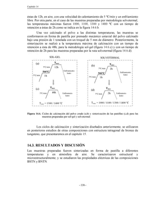 Capítulo 14
- 228 -
(b)
Tmax
2h Enfriamieto
lento
5ºC/min
(d)
SOLVOTERMAL
1h
Tmax
500ºC
2h
5ºC/min
Enfriamiento
lento
5ºC/min
Tmax = 1000 / 1100 / 1300 / 1400 ºC
1h
Tmax
500ºC
12h
5ºC/min
Enfriamiento
lento
5ºC/min
(a)
Tmax
48h Enfriamieto
lento
5ºC/min
(c)
SOL-GEL
Tmax = 1300 / 1400 ºC
éstas de 12h, en aire, con una velocidad de calentamiento de 5 ºC/min y un enfriamiento
libre. Por otra parte, en el caso de las muestras preparadas por metodología solvotermal,
las temperaturas máximas fueron 1000, 1100, 1300 y 1400 ºC con un tiempo de
retención a éstas de 2h como se indica en la figura 14.6.b.
Una vez calcinado el polvo a las distintas temperaturas, las muestras se
conformaron en forma de pastilla por prensado mecánico uniaxial del polvo calcinado
bajo una presión de 1 tonelada con un troquel de 5 mm de diámetro. Posteriormente, la
sinterización se realizó a la temperatura máxima de calcinación con un tiempo de
retención a ésta de 48h, para la metodología sol-gel (figura 14.6.c) y con un tiempo de
retención de 2h para las muestras preparadas por la ruta solvotermal (figura 14.6.d).
Figura 14.6. Ciclos de calcinación del polvo crudo (a,b) y sinterización de las pastillas (c,d) para las
muestras preparadas por sol-gel y solvotermal.
Los ciclos de calcinación y sinterización diseñados anteriormente, se utilizaron
en posteriores estudios de otras composiciones con estructura tetragonal de bronce de
tungsteno, que presentaremos en el capítulo 15.
14.3. RESULTADOS Y DISCUSIÓN
Las muestras preparadas fueron sinterizadas en forma de pastilla a diferentes
temperaturas y en atmósfera de aire. Se caracterizaron estructural y
microestructuralmente; y se estudiaron las propiedades eléctricas de las composiciones
BSTN y BNTN.
 
