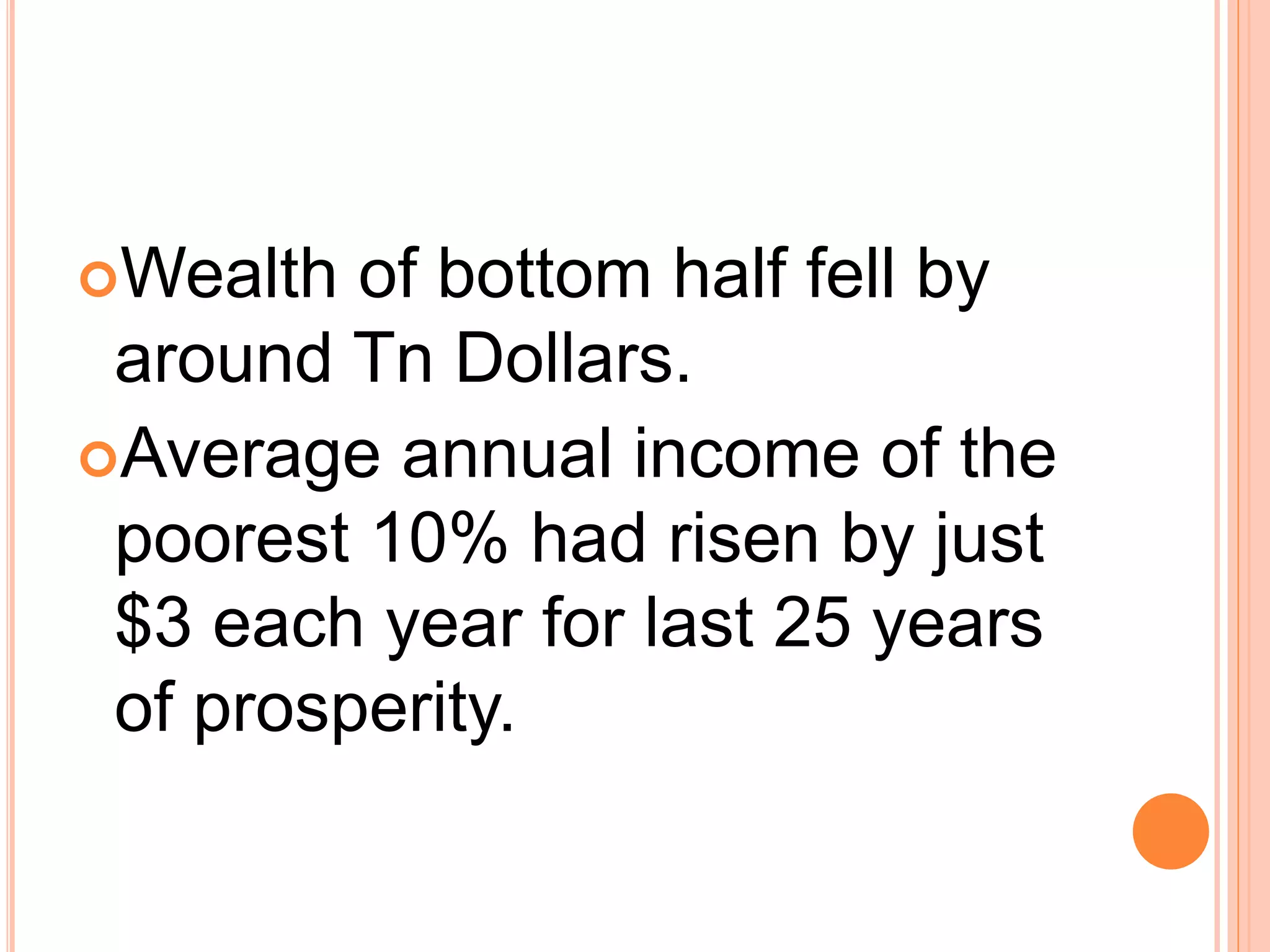 Wealth of bottom half fell by
around Tn Dollars.
Average annual income of the
poorest 10% had risen by just
$3 each year for last 25 years
of prosperity.
 