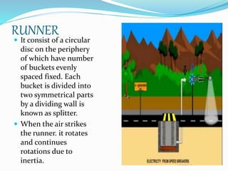 RUNNER
 It consist of a circular
disc on the periphery
of which have number
of buckets evenly
spaced fixed. Each
bucket is divided into
two symmetrical parts
by a dividing wall is
known as splitter.
 When the air strikes
the runner. it rotates
and continues
rotations due to
inertia.
 