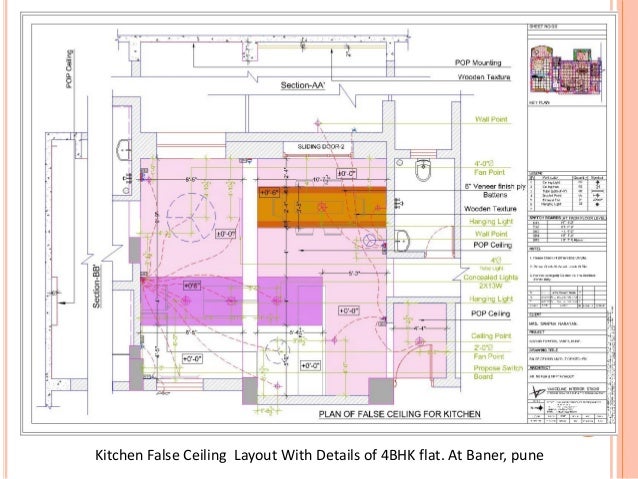 Pradnya Khandekar Interior Designer