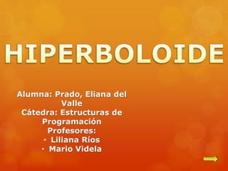 Alumna: Prado, Eliana del
Valle
Cátedra: Estructuras de
Programación
Profesores:
• Liliana Ríos
• Mario Videla
 