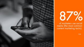 of marketers use social
media (the most common
content marketing tactic).
CMI
87%
 