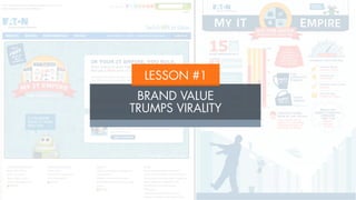LESSON #1
BRAND VALUE
TRUMPS VIRALITY
 
