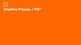 Creative Process / PIE2
_
 