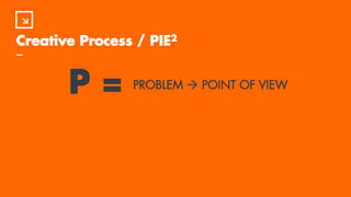 Creative Process / PIE2
_
PROBLEM à POINT OF VIEWP =
 