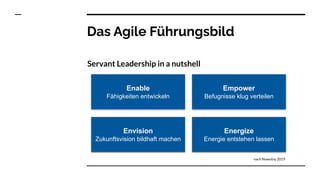 Agilität in Bibliotheken