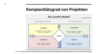 Agilität in Bibliotheken