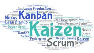 Agilität in Bibliotheken