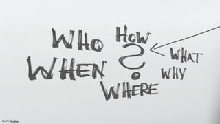 Agilität in Bibliotheken