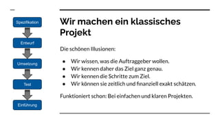 Agilität in Bibliotheken