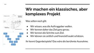 Agilität in Bibliotheken