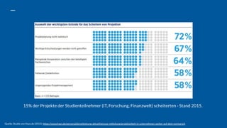 Agilität in Bibliotheken