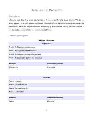 Detalles del Proyecto
Destinatarios
Este curso está dirigido a todos los alumnos en formación del Noveno Grado Sección “A”, Noveno
Grado Sección “B”, Primer Año de Bachillerato y Segundo Año de Bachillerato que deseen desarrollar
competencia en el uso de plataforma de aprendizaje y evaluación en línea y teniendo también la
oportunidad de poder conocer su rendimiento académico.
Módulos del Proyecto
Primer Trimestre
Diagnóstico I
Prueba de Diagnóstico de Lenguaje
Prueba de Diagnóstico de Matemática
Prueba de Diagnóstico de Estudios Sociales
Prueba de Diagnóstico de Ciencias Naturales
Módulos Tiempo de Desarrolo
Diagnóstico 2 Semanas
Avance I
Avance Lenguaje
Avance Estudios Sociales
Avance Ciencias Naturales
Avance Matemática
Módulos Tiempo de Desarrolo
Avance 1 Semana
3
 