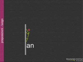 preposizioni - luogo

an

 