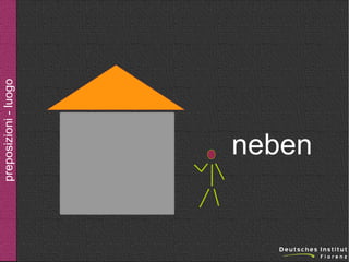 preposizioni - luogo

neben

 