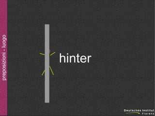 preposizioni - luogo

hinter

 