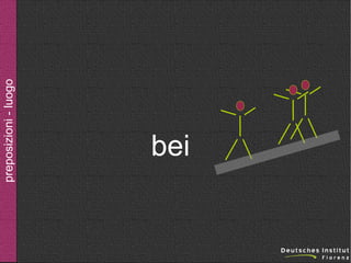 preposizioni - luogo

bei

 