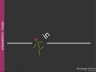 preposizioni - luogo

in

 