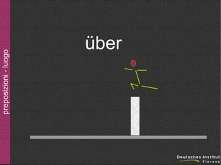 preposizioni - luogo

über

 