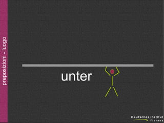 preposizioni - luogo

unter

 