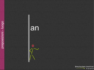 preposizioni - luogo

an

 