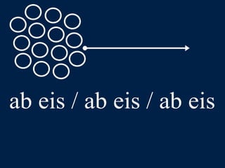 LLPSI Cap. 6, De Præpositionibus Casibusque