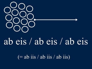 LLPSI Cap. 6, De Præpositionibus Casibusque