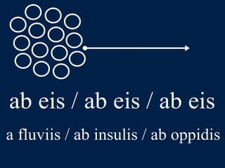 LLPSI Cap. 6, De Præpositionibus Casibusque