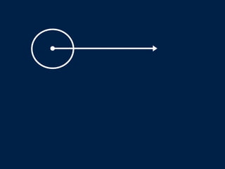 LLPSI Cap. 6, De Præpositionibus Casibusque