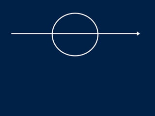 LLPSI Cap. 6, De Præpositionibus Casibusque