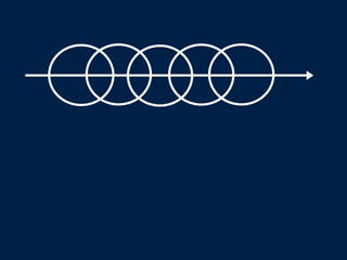 LLPSI Cap. 6, De Præpositionibus Casibusque