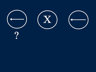 LLPSI Cap. 6, De Præpositionibus Casibusque