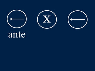 LLPSI Cap. 6, De Præpositionibus Casibusque