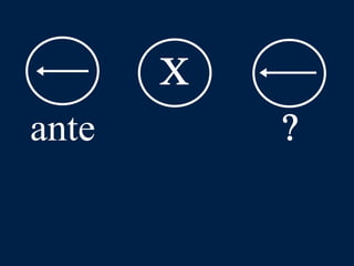 LLPSI Cap. 6, De Præpositionibus Casibusque