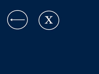 LLPSI Cap. 6, De Præpositionibus Casibusque