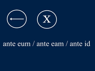 LLPSI Cap. 6, De Præpositionibus Casibusque