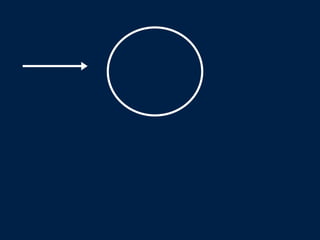 LLPSI Cap. 6, De Præpositionibus Casibusque