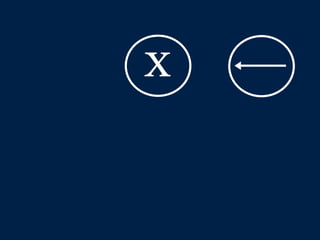 LLPSI Cap. 6, De Præpositionibus Casibusque